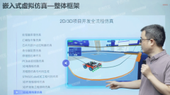 本次暑期师...通过巡线传感器、超声波传感器采